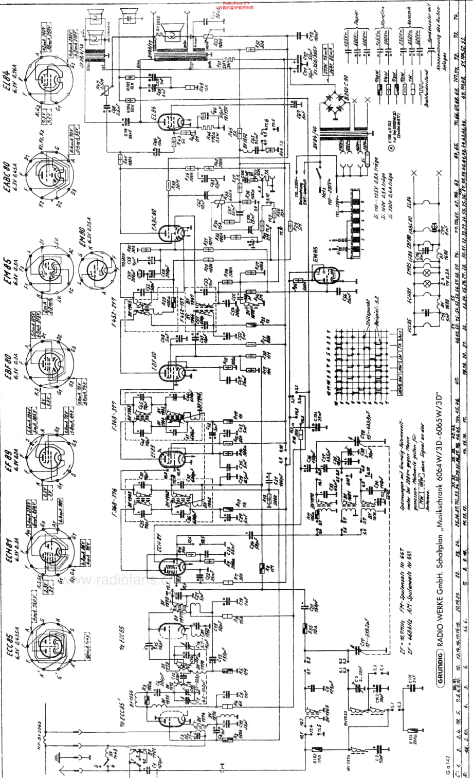 Grundig_6064W维修电路原理图.pdf_第2页