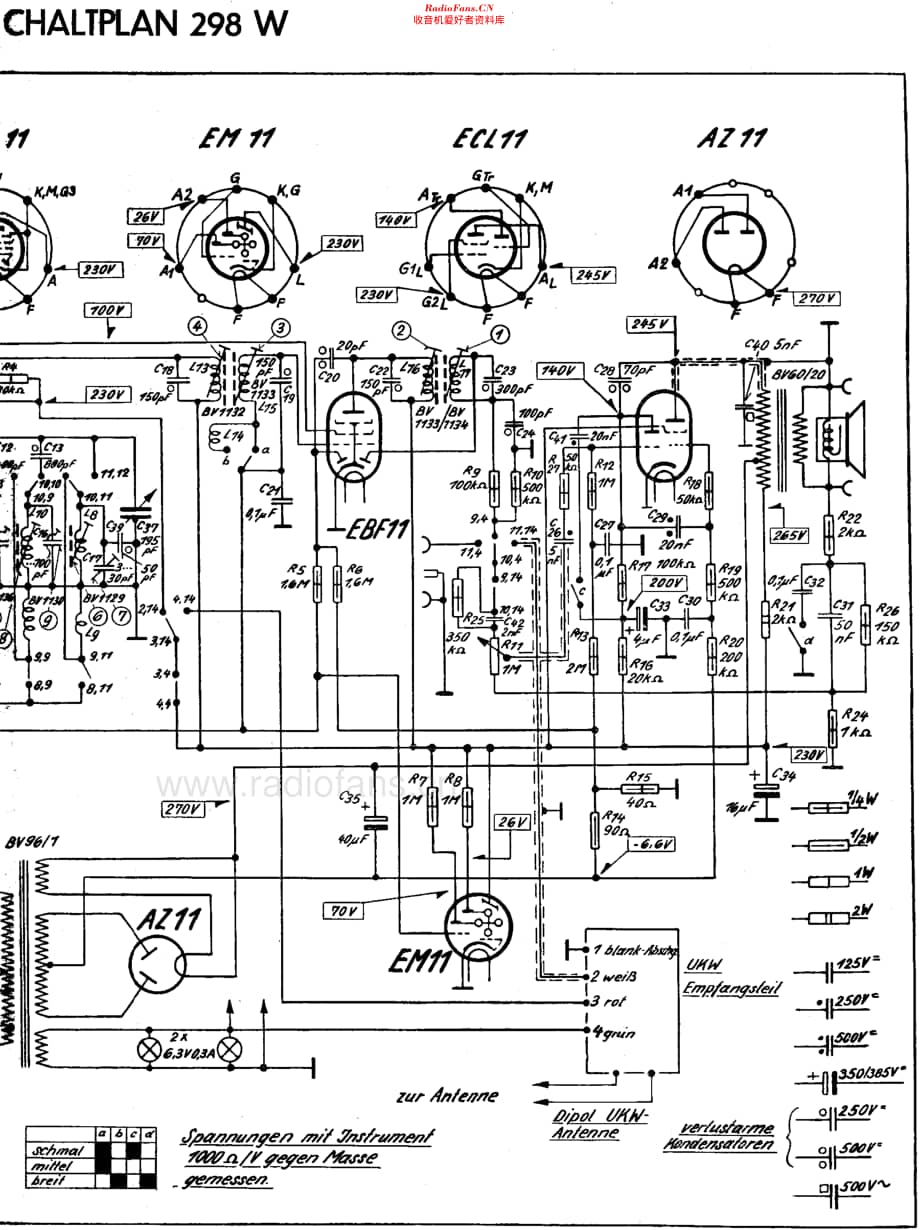 Grundig_298W维修电路原理图.pdf_第3页