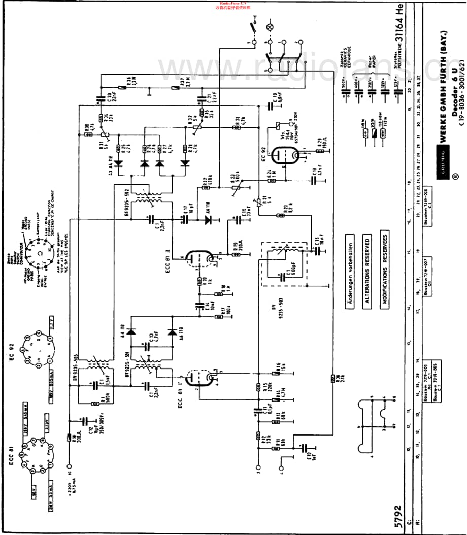 Grundig_KS750U维修电路原理图.pdf_第2页