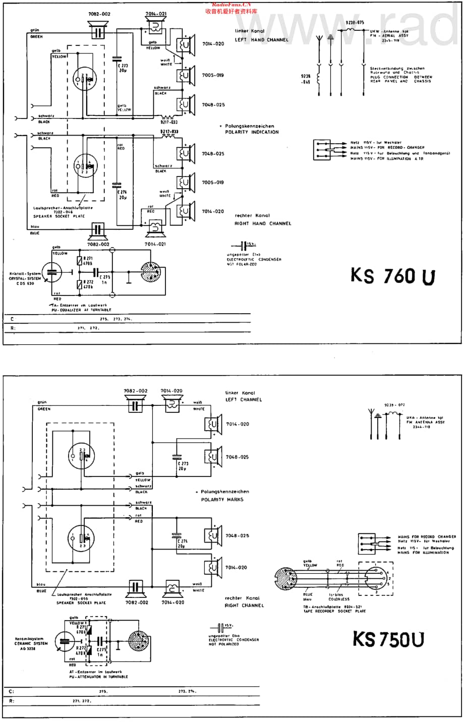 Grundig_KS750U维修电路原理图.pdf_第3页