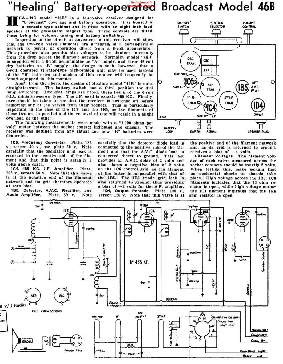 Healing_46B维修电路原理图.pdf_第1页