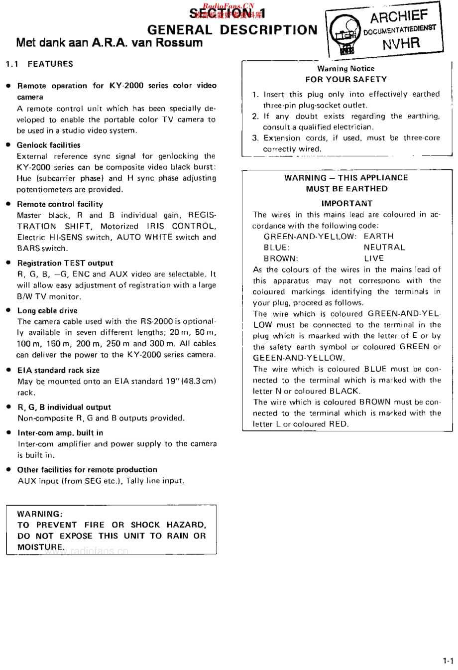 JVC_RS2000维修电路原理图.pdf_第2页