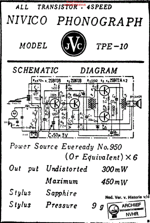 JVC_TPE10维修电路原理图.pdf