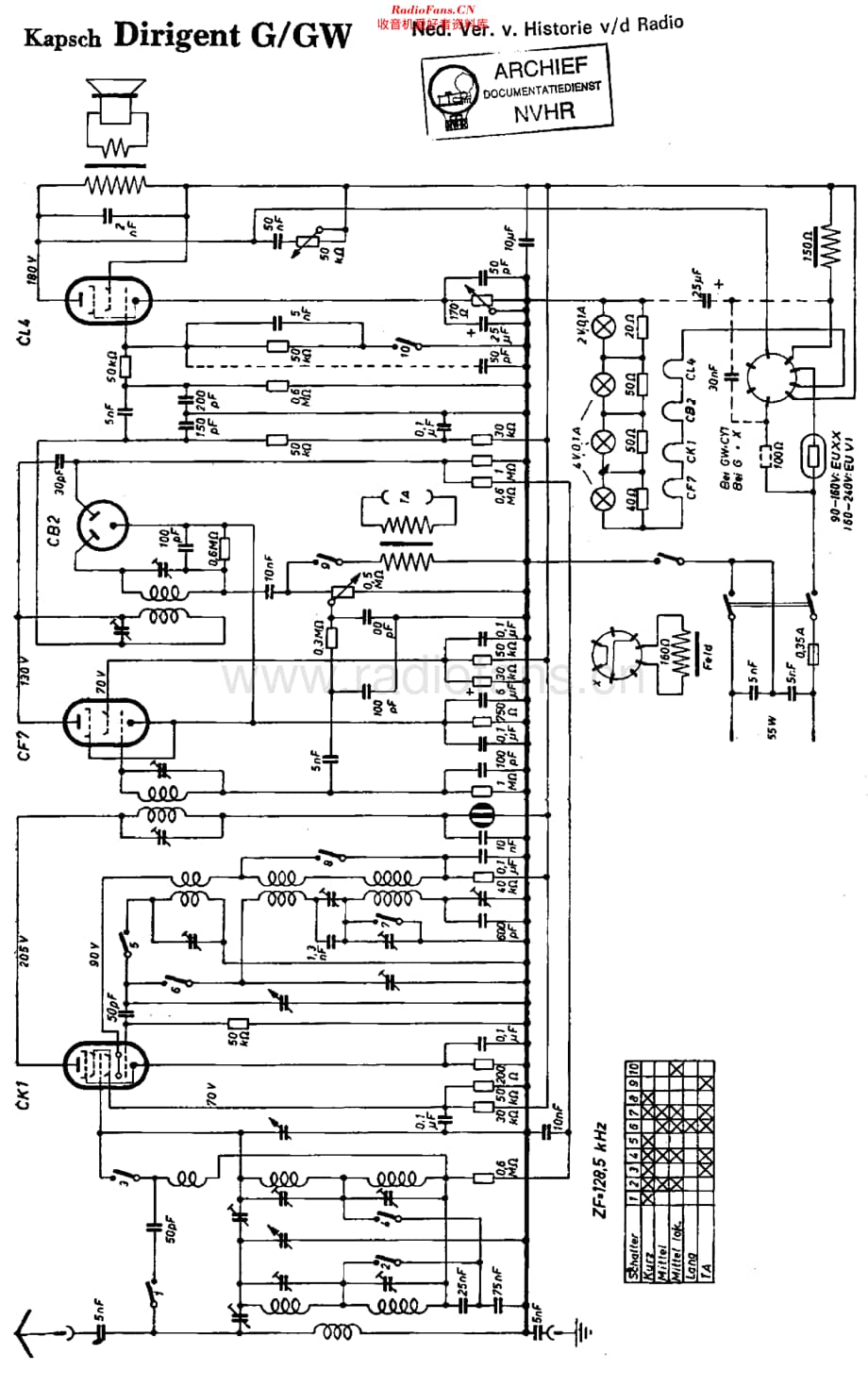 Kapsch_DirigentGW维修电路原理图.pdf_第1页