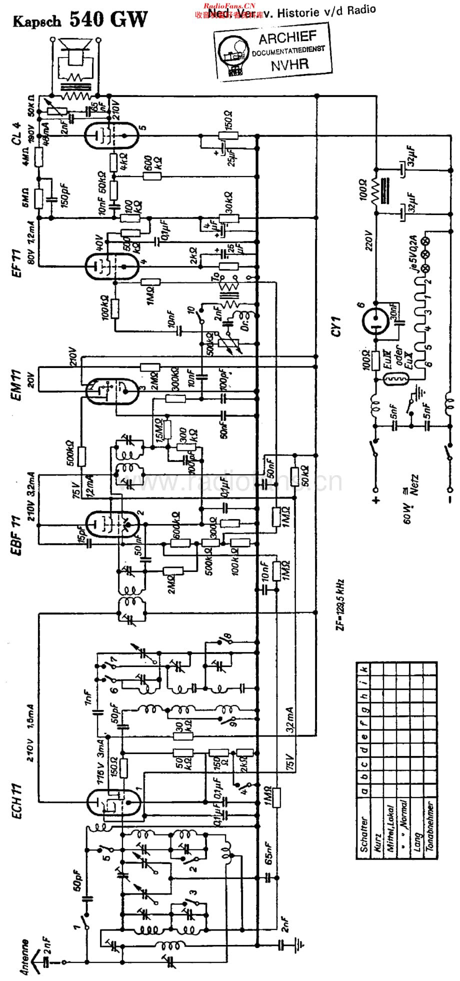 Kapsch_540GW维修电路原理图.pdf_第1页