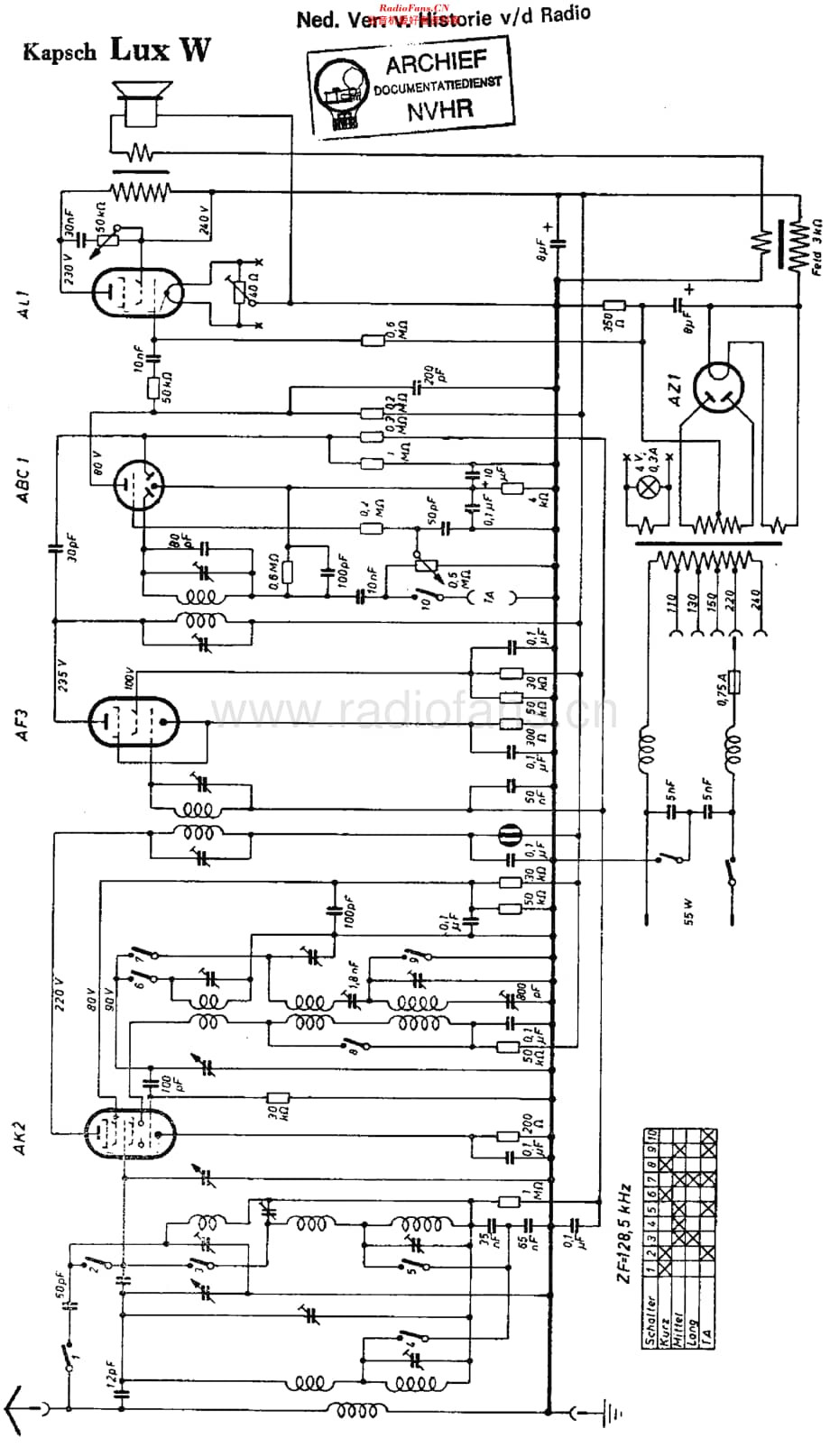 Kapsch_LuxW维修电路原理图.pdf_第1页