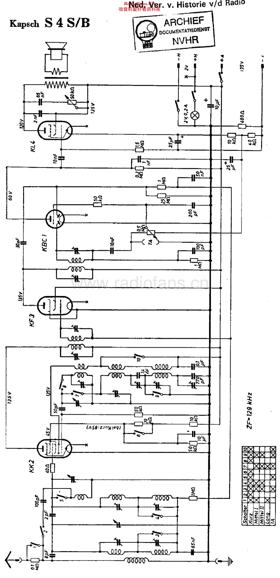 Kapsch_S4SB维修电路原理图.pdf_第1页