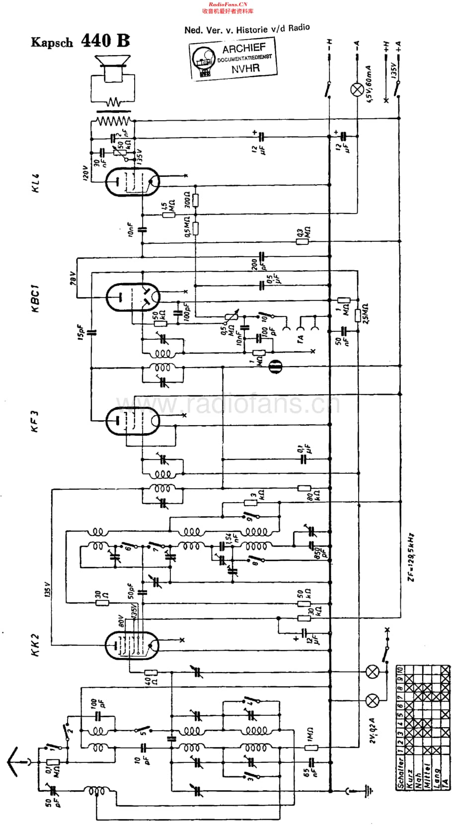 Kapsch_440B维修电路原理图.pdf_第1页