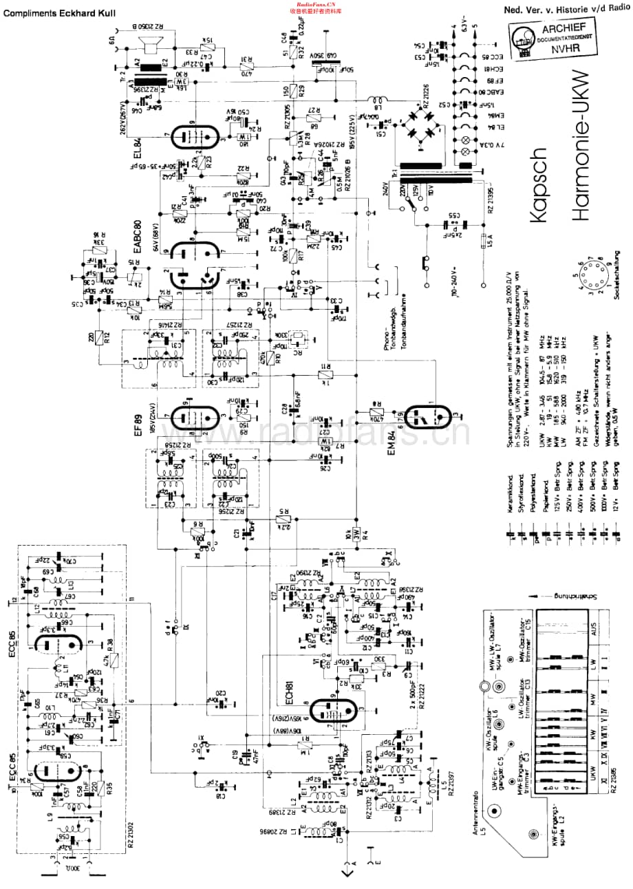 Kapsch_Harmonie维修电路原理图.pdf_第1页