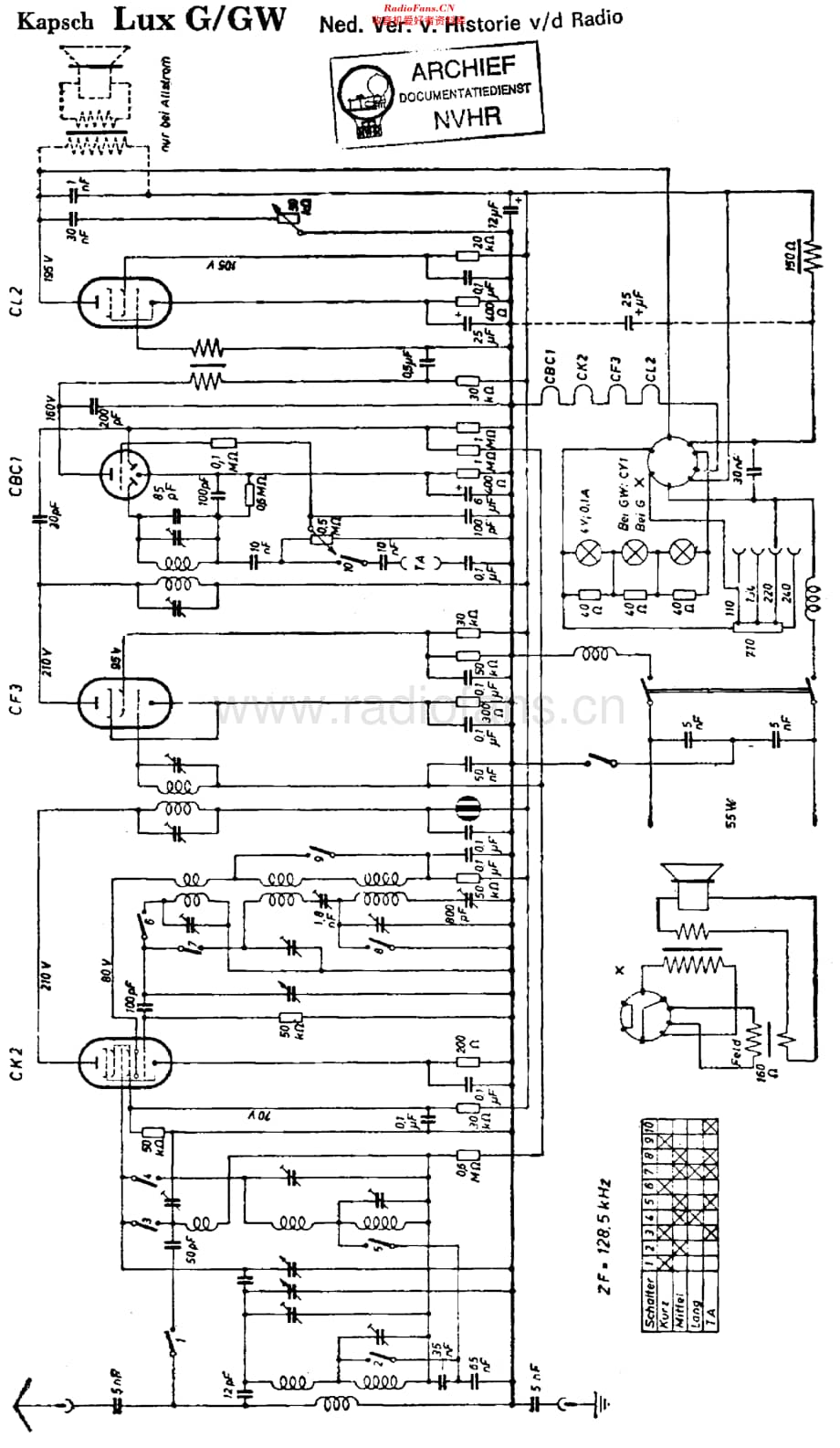 Kapsch_LuxGW维修电路原理图.pdf_第1页