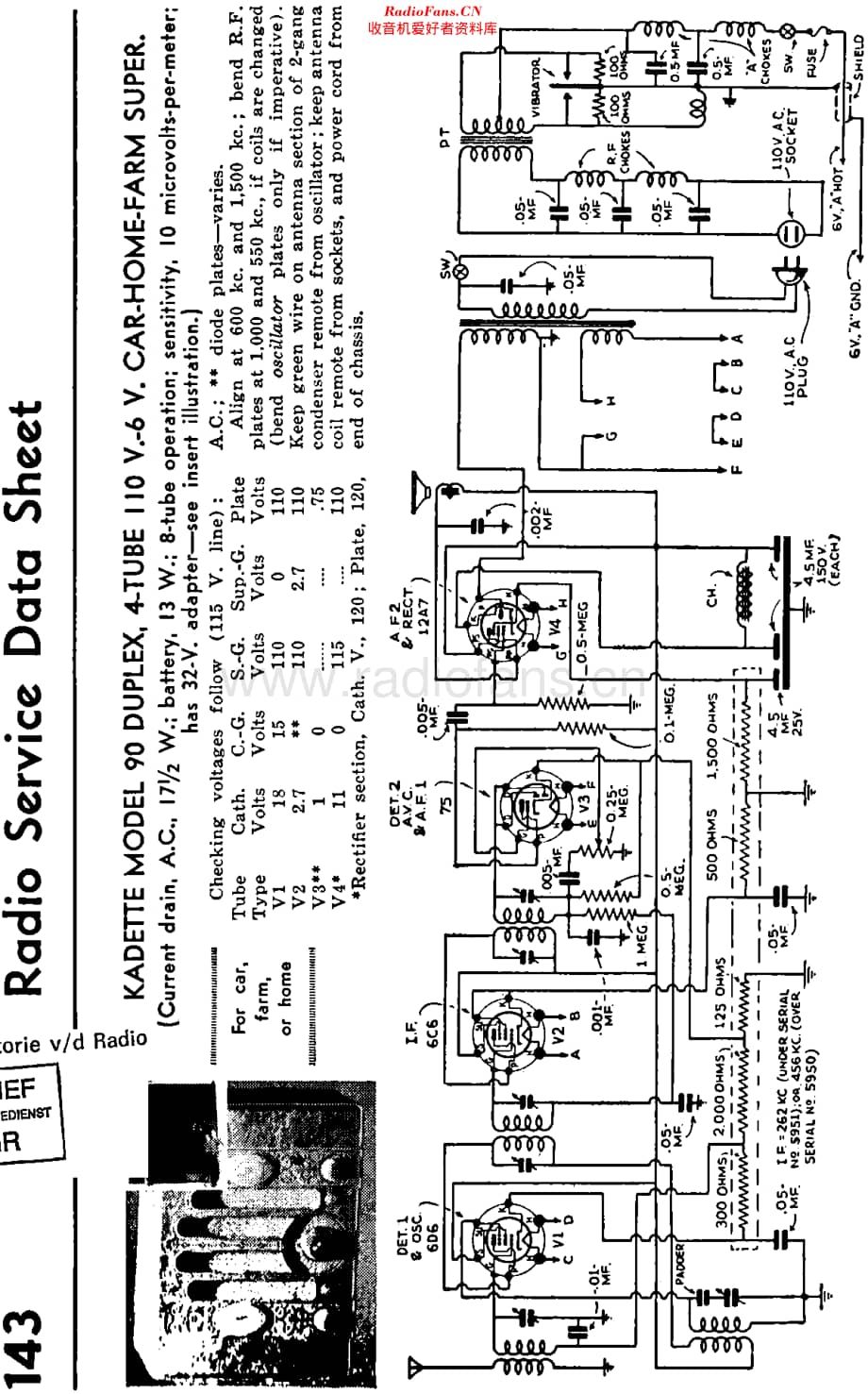 Kadette_90维修电路原理图.pdf_第1页