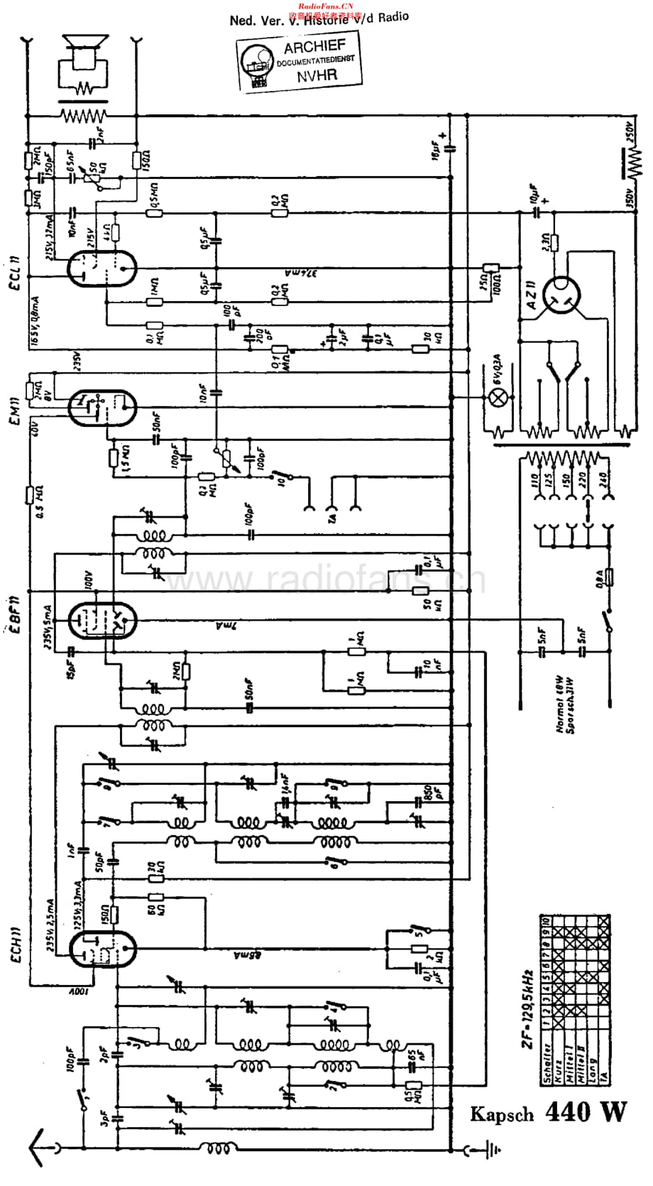 Kapsch_440W维修电路原理图.pdf_第1页