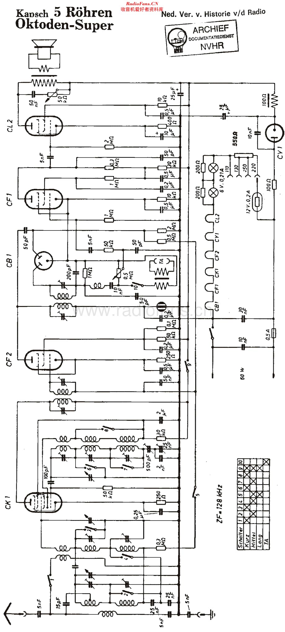 Kapsch_OktodenSuper5R维修电路原理图.pdf_第1页