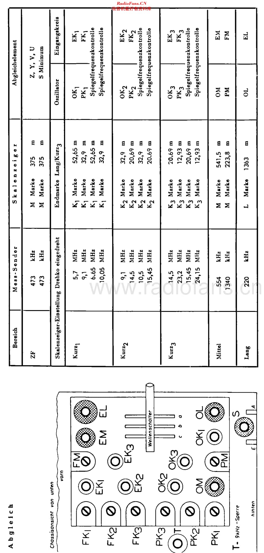 LTP_SU4AU维修电路原理图.pdf_第3页