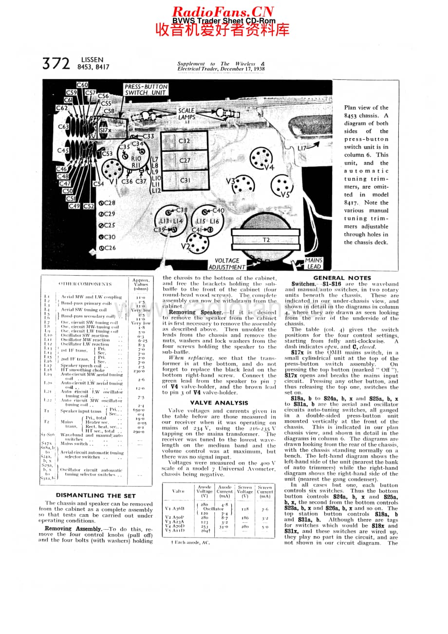 Lissen_8453维修电路原理图.pdf_第3页