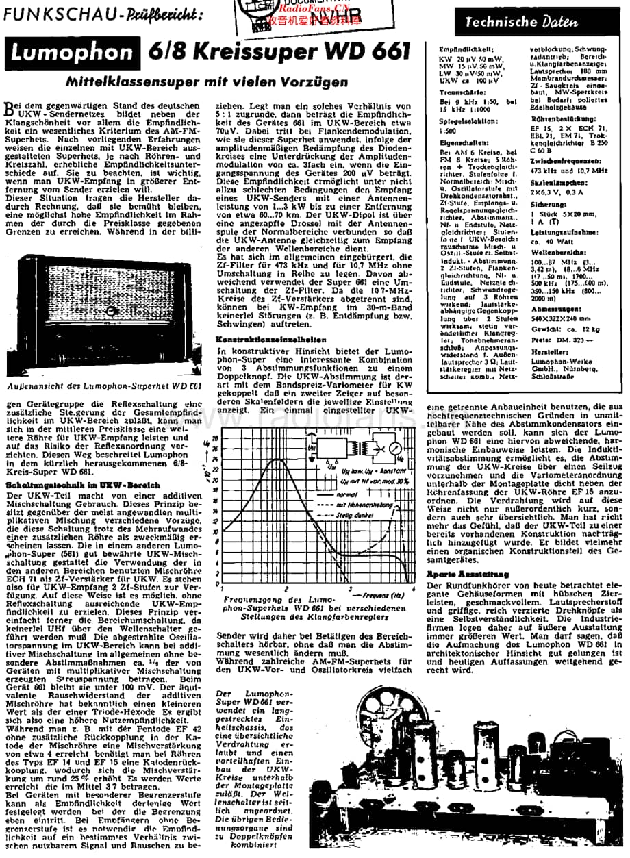 Lumophon_WD661_rht维修电路原理图.pdf_第1页