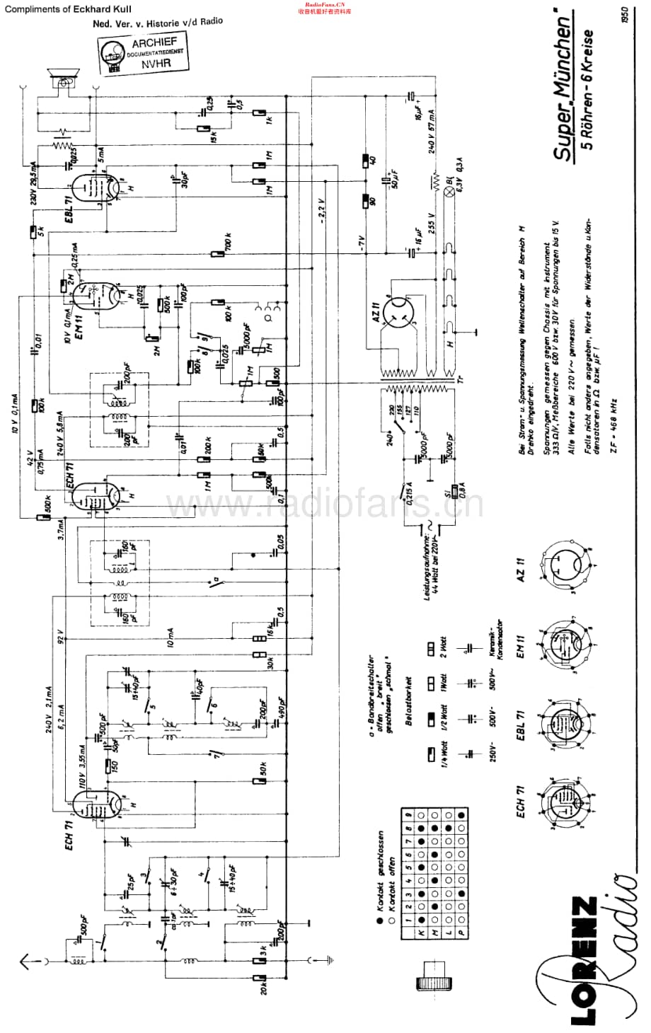 Lorenz_Munchen维修电路原理图.pdf_第1页