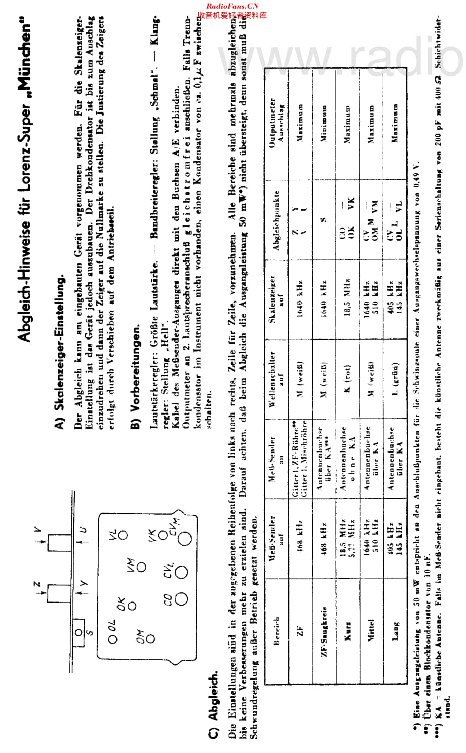 Lorenz_Munchen维修电路原理图.pdf_第2页