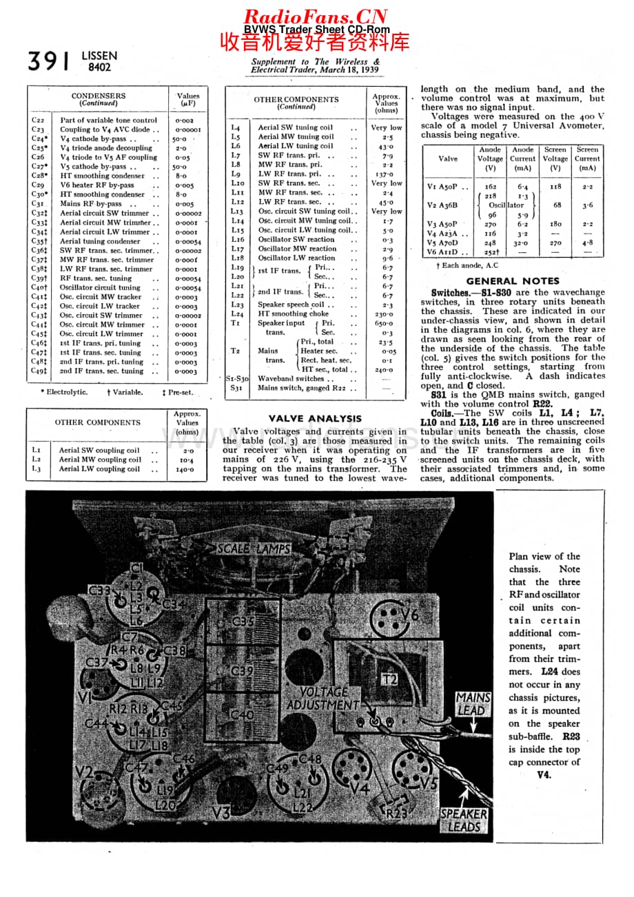 Lissen_8402维修电路原理图.pdf_第3页