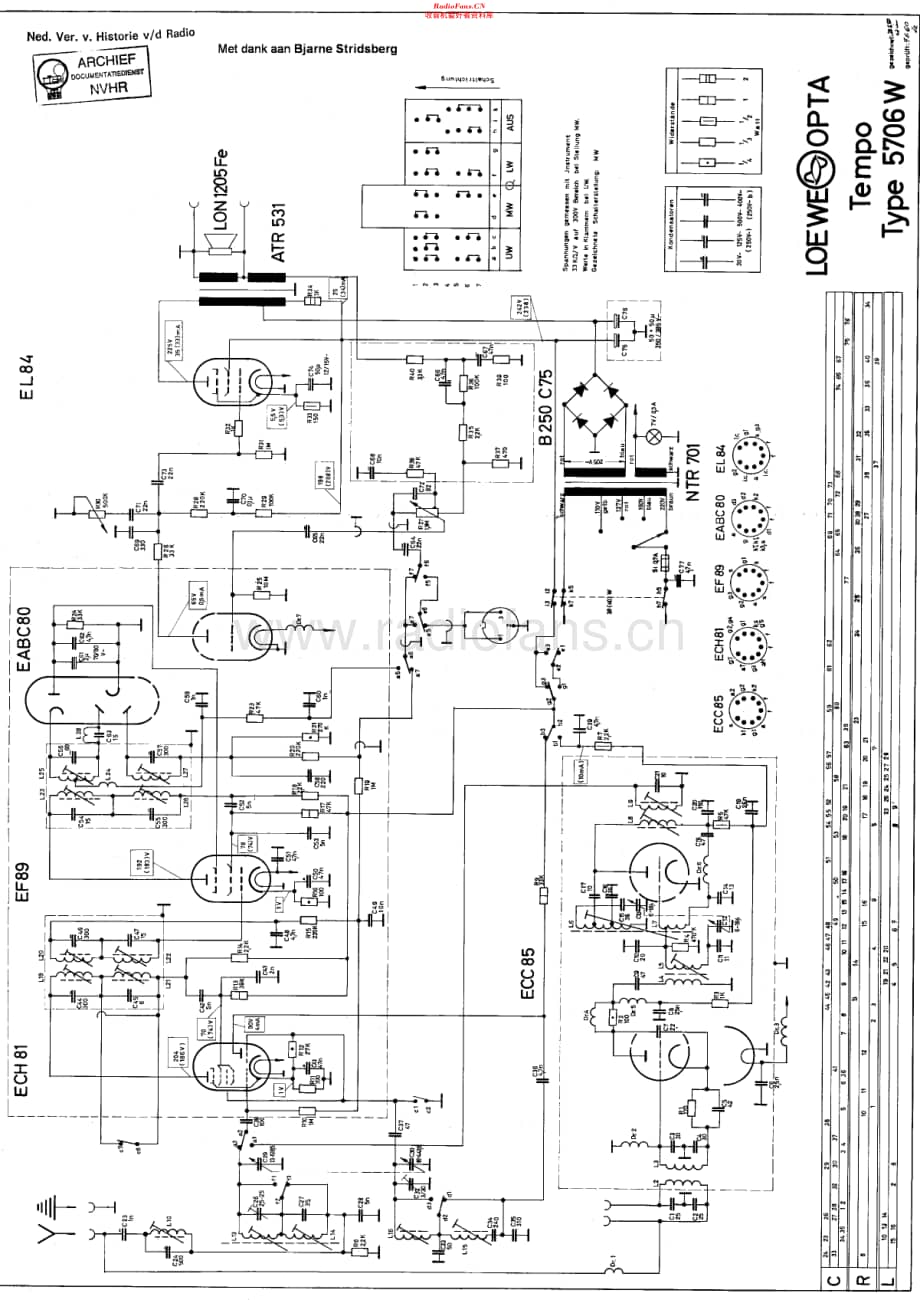 LoeweOpta_5706W维修电路原理图.pdf_第1页