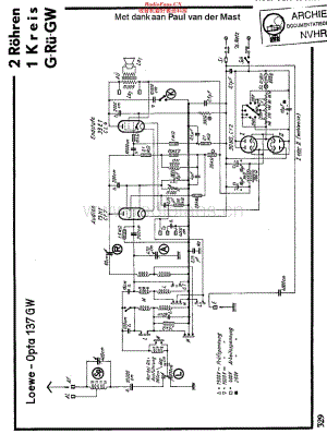 Loewe_137GW维修电路原理图.pdf