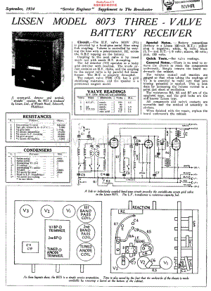 Lissen_8073维修电路原理图.pdf