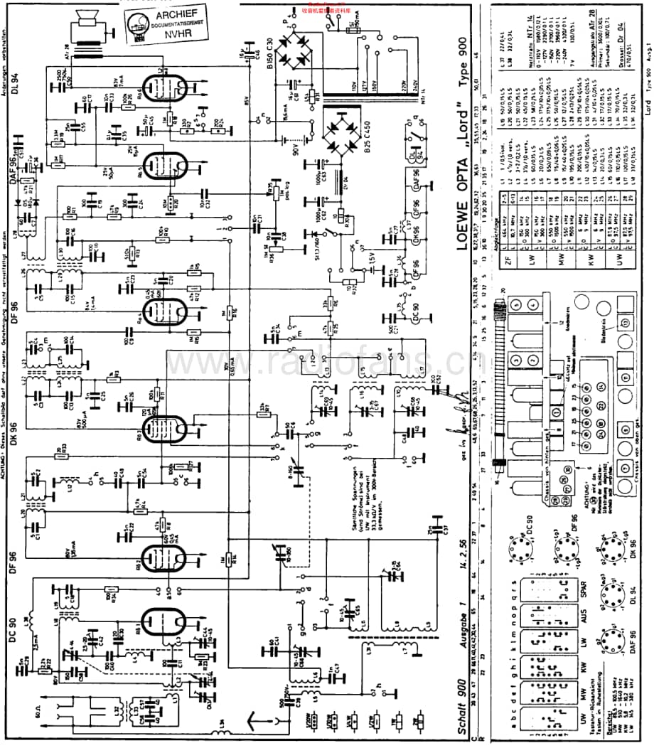 LoeweOpta_900维修电路原理图.pdf_第1页