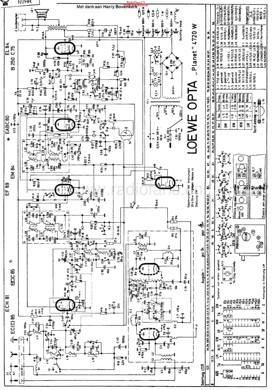 LoeweOpta_4720W维修电路原理图.pdf_第1页