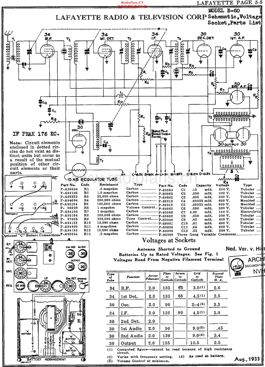 Lafayette_B60维修电路原理图.pdf_第1页