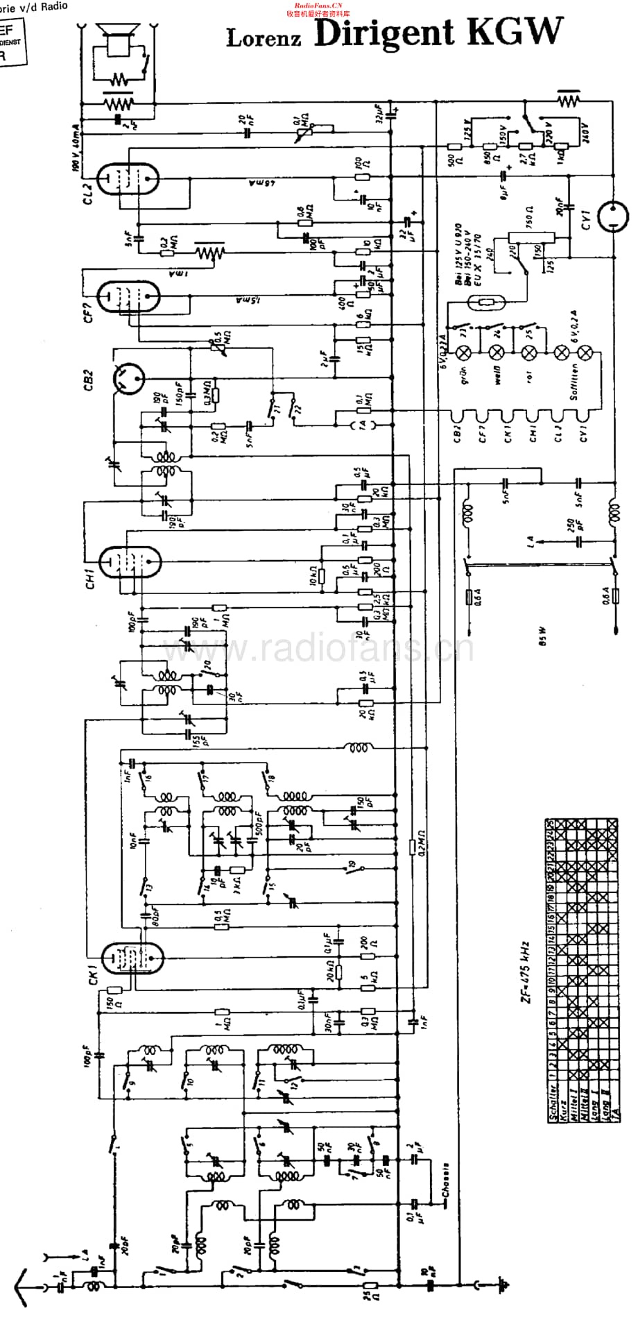 Lorenz_DirigentKGW维修电路原理图.pdf_第1页