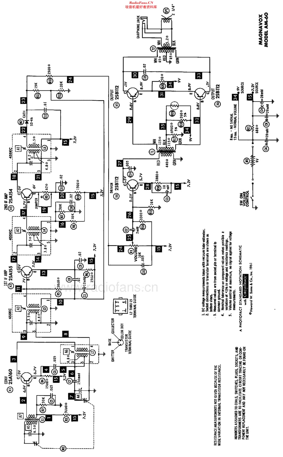 Magnavox_AM60 维修电路原理图.pdf_第2页