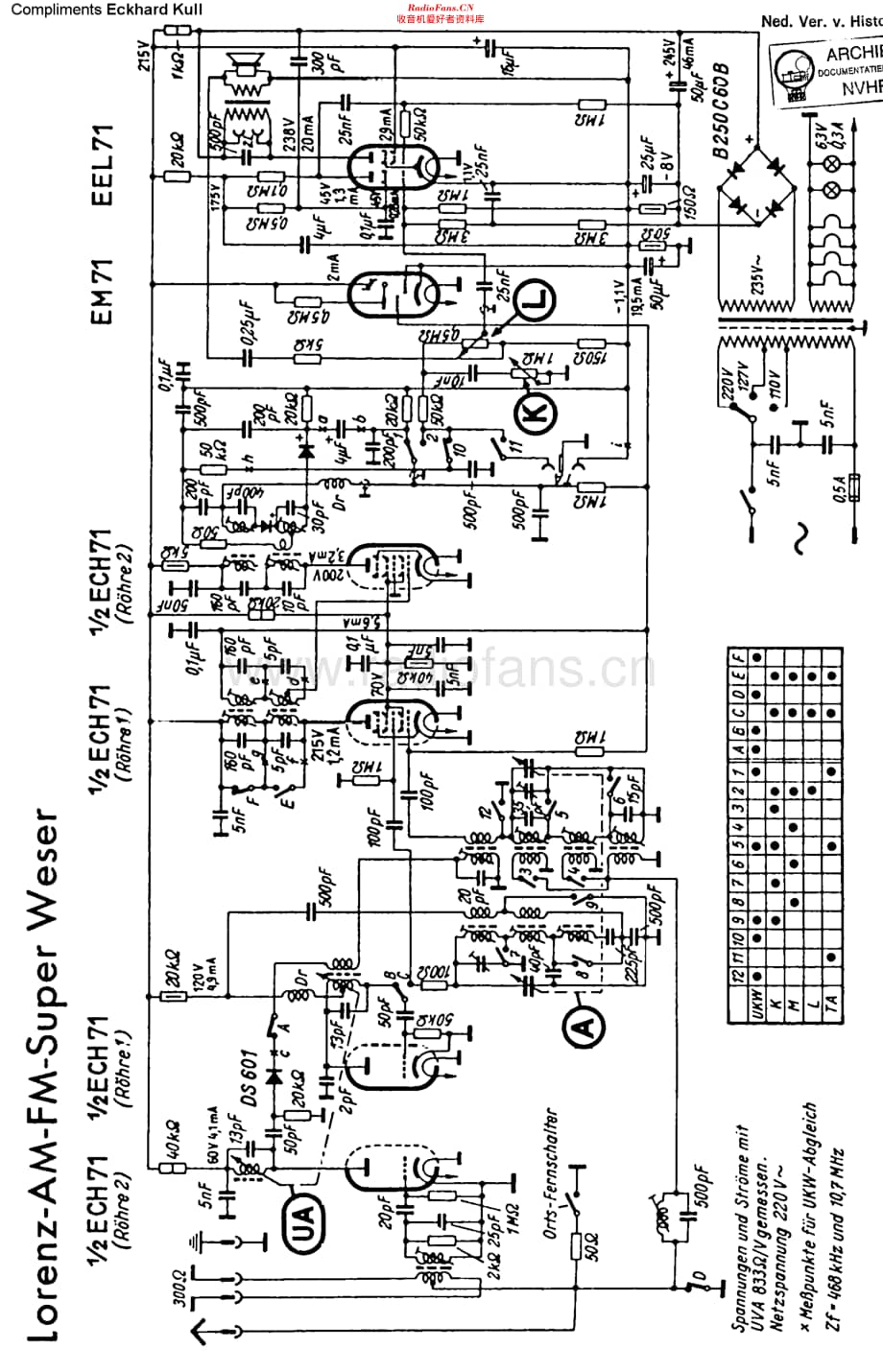 Lorenz_Weser维修电路原理图.pdf_第1页