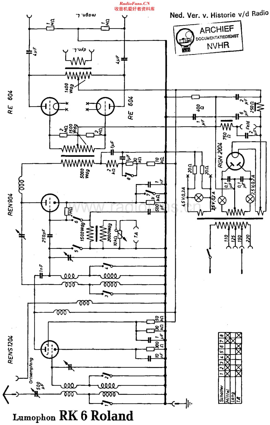 Lumophon_RK6维修电路原理图.pdf_第1页