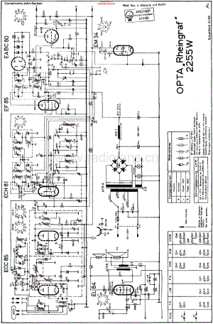 LoeweOpta_2255W维修电路原理图.pdf