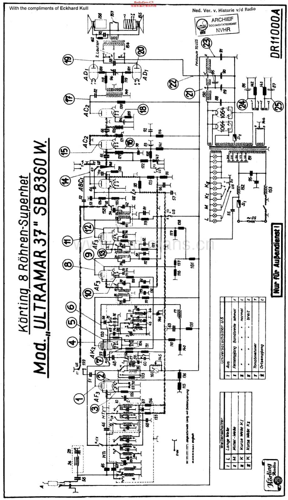 Korting_SB8360W维修电路原理图.pdf_第1页