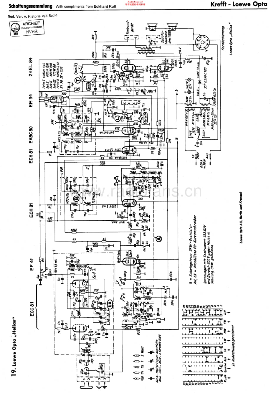 LoeweOpta_542W维修电路原理图.pdf_第1页