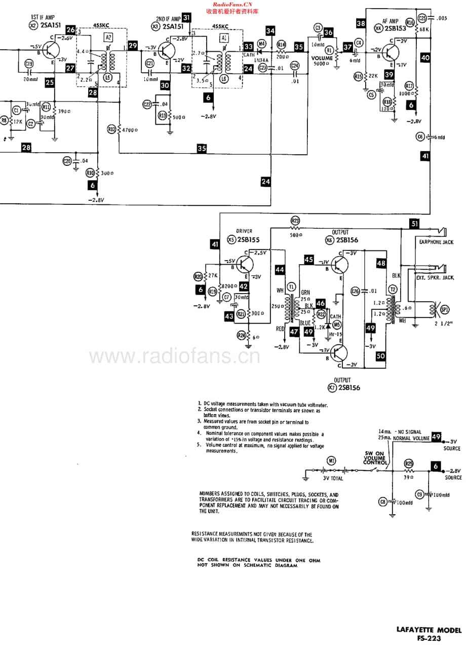 Lafayette_FS223维修电路原理图.pdf_第3页