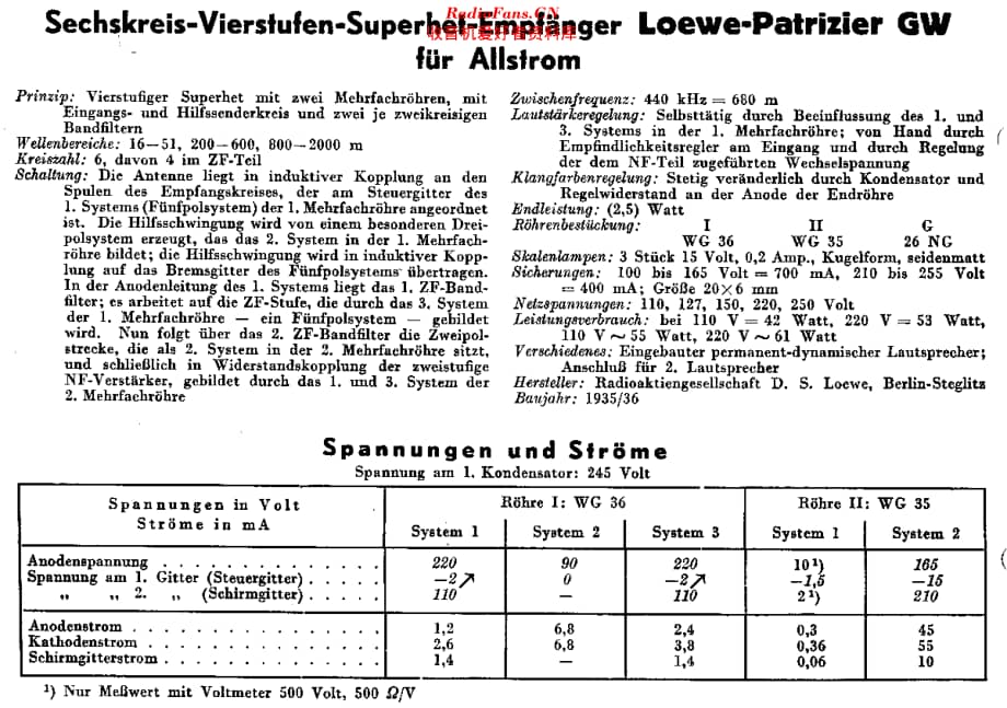 Loewe_PatrizierGW维修电路原理图.pdf_第2页