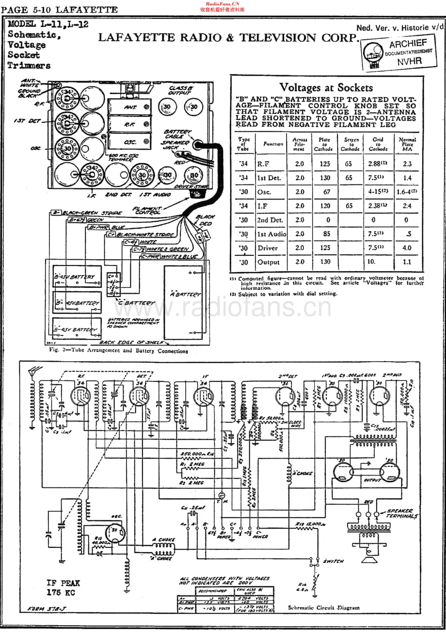 Lafayette_L11维修电路原理图.pdf_第1页