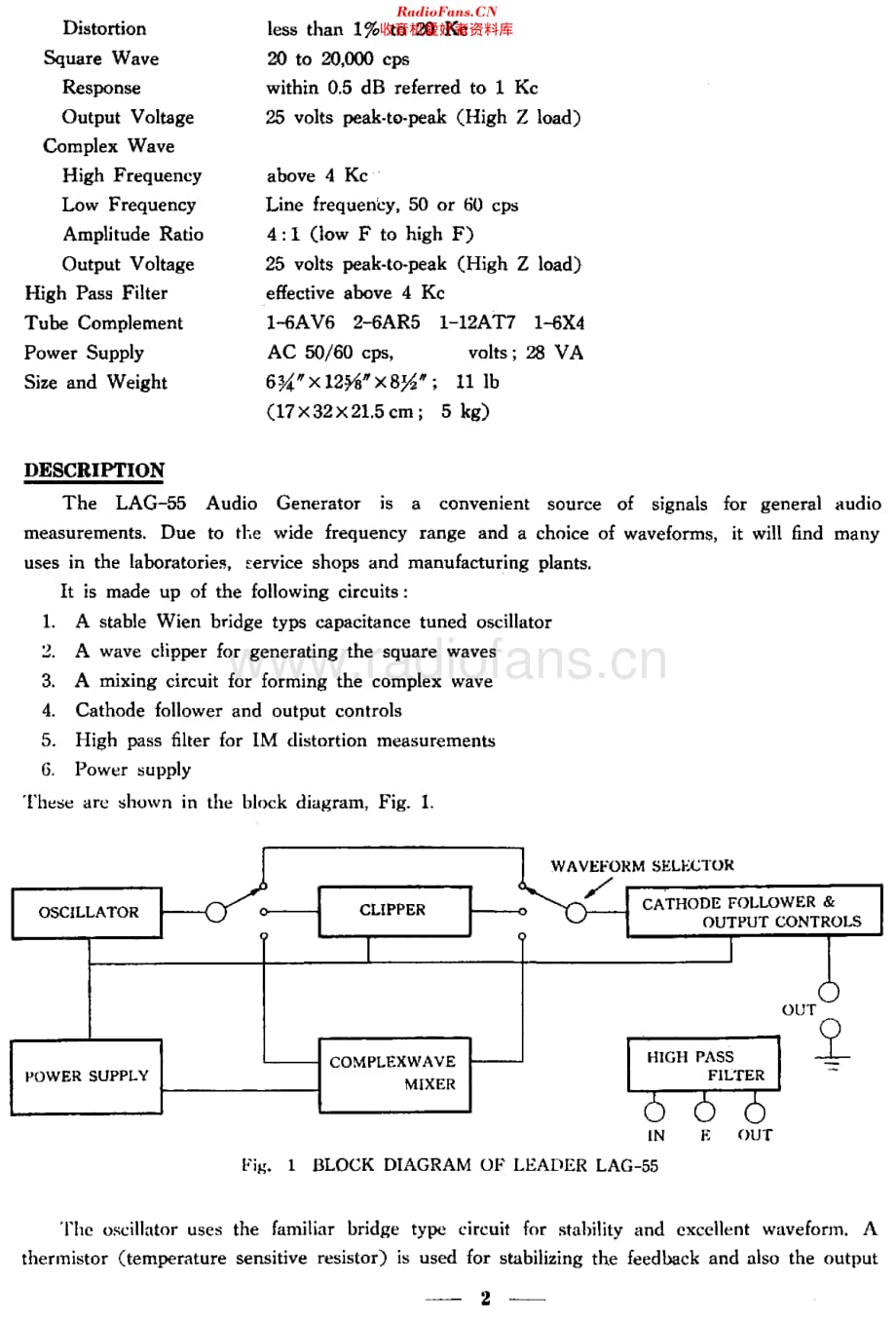 Leader_LAG55维修电路原理图.pdf_第3页