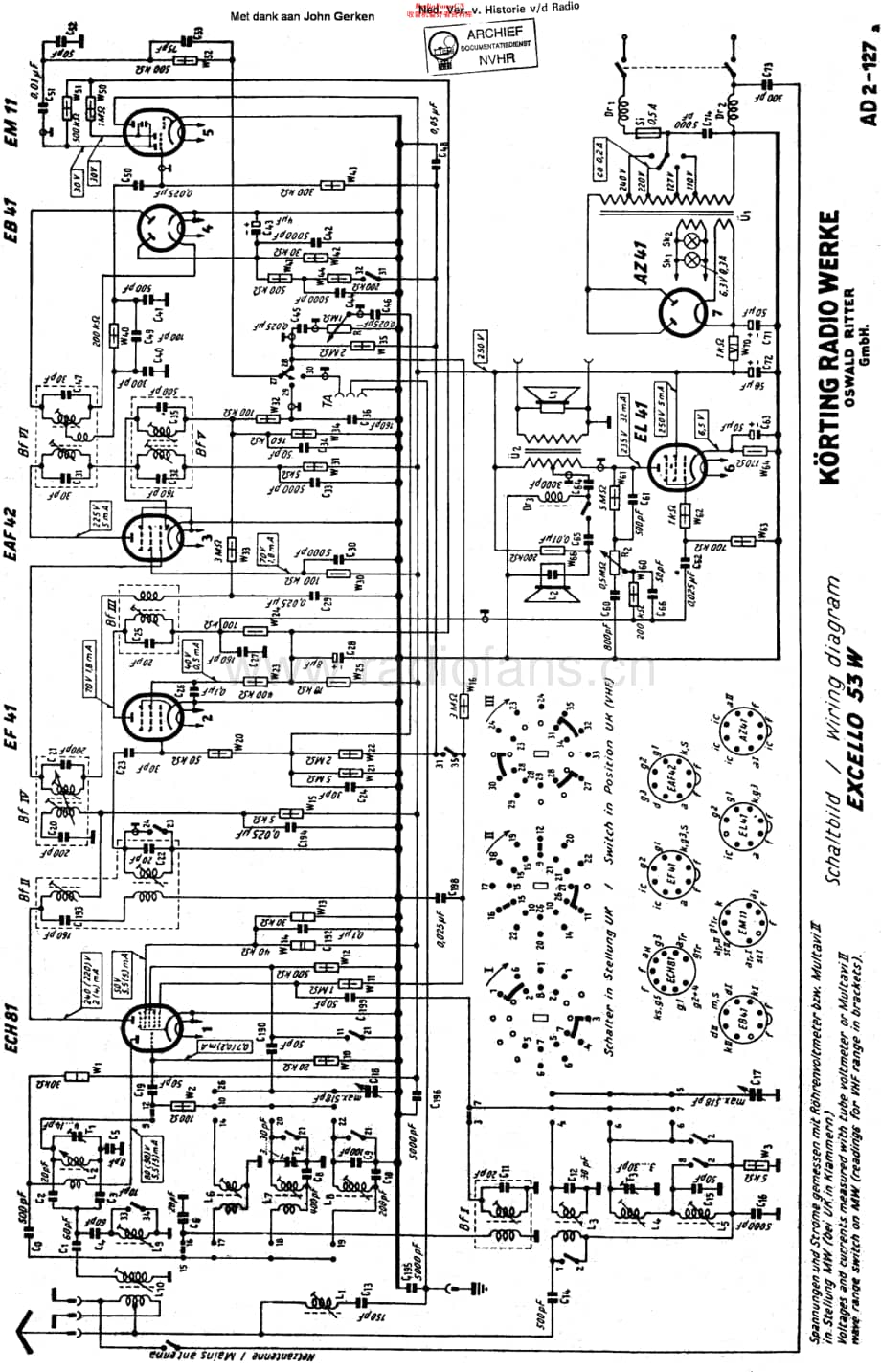 Korting_53WExcello维修电路原理图.pdf_第1页