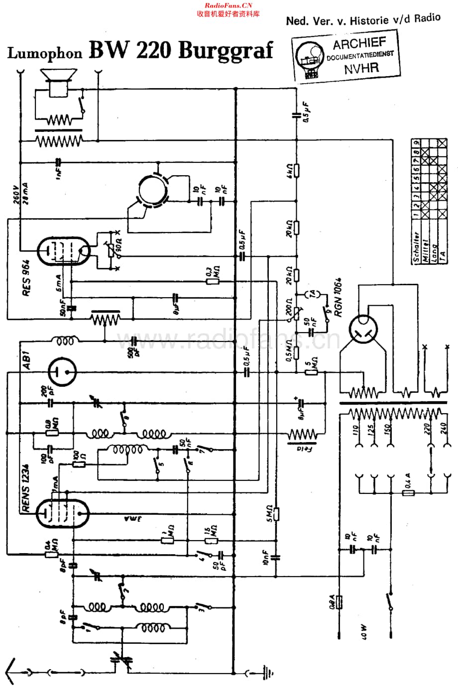 Lumophon_BW220维修电路原理图.pdf_第1页