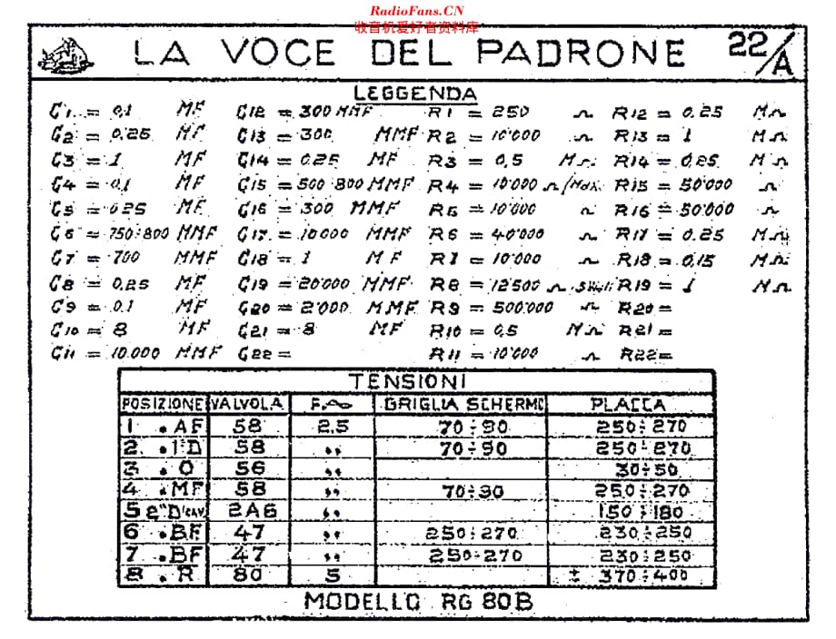 LaVoceDelPadrone_RG80B维修电路原理图.pdf_第2页