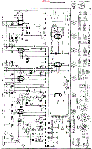 LoeweOpta_8652W维修电路原理图.pdf