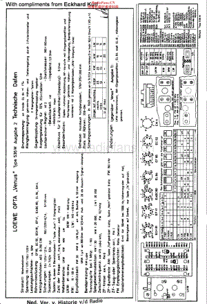 LoeweOpta_536W2维修电路原理图.pdf
