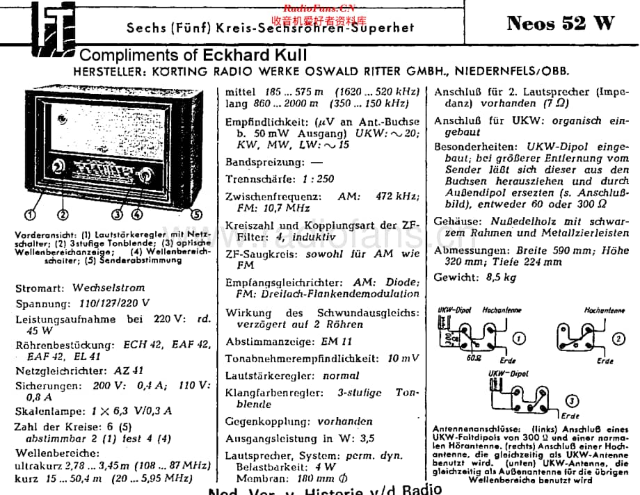 Korting_52WNeos维修电路原理图.pdf_第1页