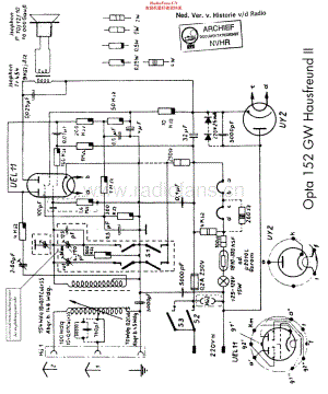LoeweOpta_152GW维修电路原理图.pdf