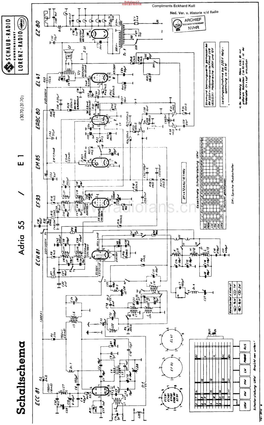 Lorenz_E1维修电路原理图.pdf_第1页