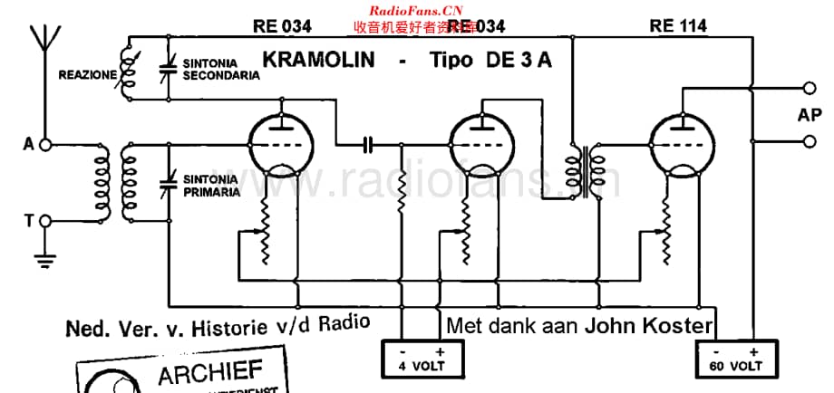 Kramolin_DE3A维修电路原理图.pdf_第1页