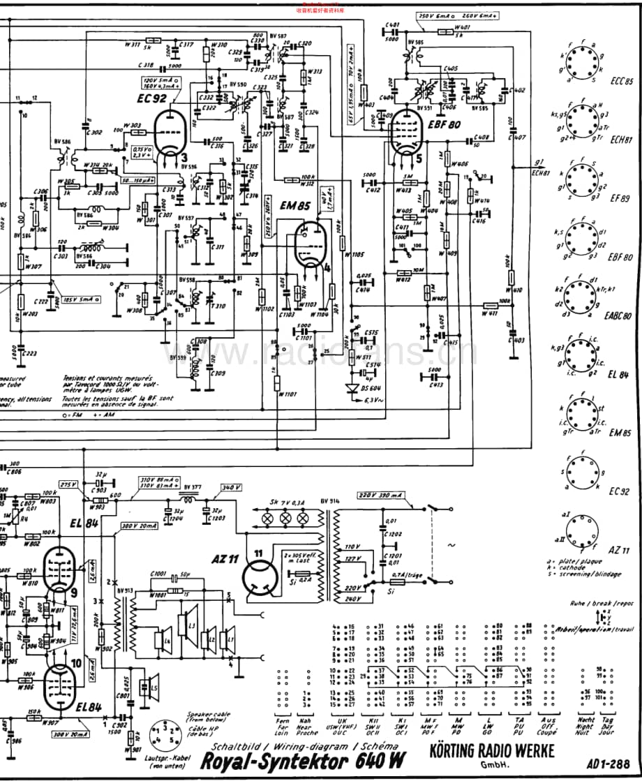 Korting_640W维修电路原理图.pdf_第2页